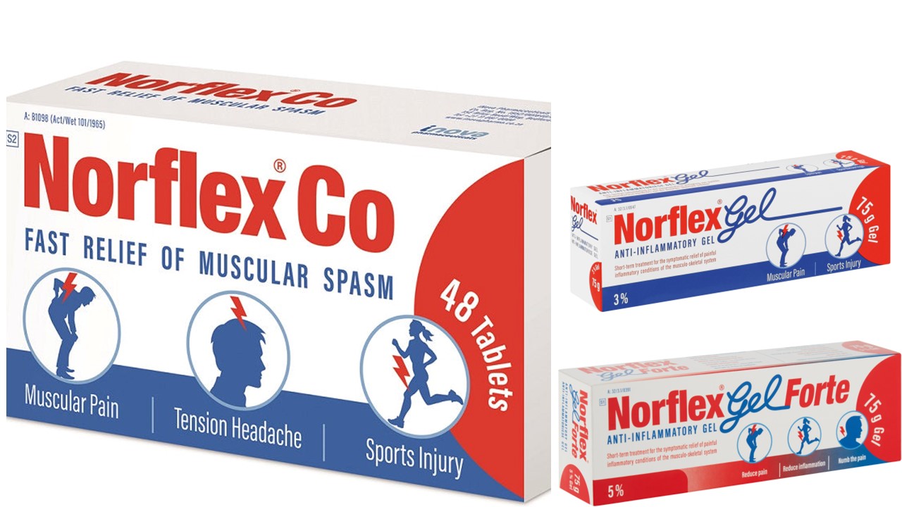 Norflex Co Tablets and Gel